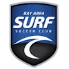 FC Bay Area Surf crest